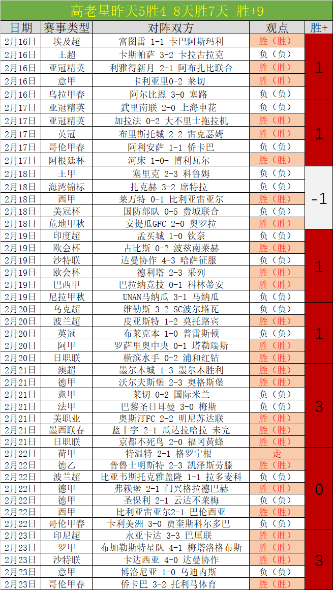 冰城翘首盼,全民共期相,pg国际官网,PG国际官网,PG电子国际,PG电子娱乐平台,PG老虎机,在线博彩平台,PG国际注册,PG游戏优惠,在线娱乐,真人赌场