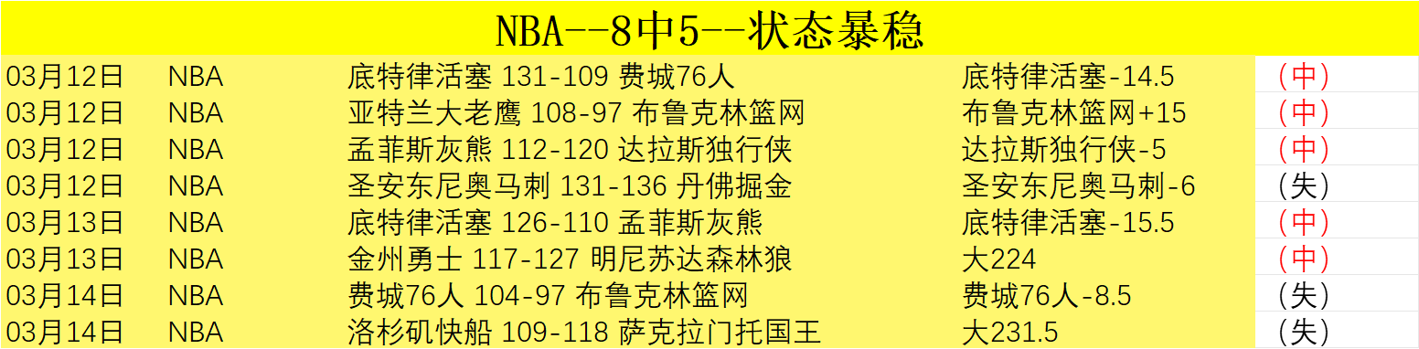 黄友政在亚,洲杯乒乓球,赛止步八强,PG国际官网,PG电子国际,PG电子娱乐平台,PG老虎机,在线博彩平台,PG国际注册,PG游戏优惠,在线娱乐,真人赌场