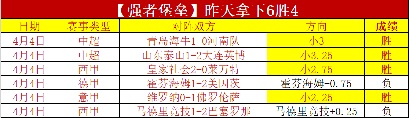 二十载荣耀,回顾,国青砥砺前,PG国际官网,PG电子国际,PG电子娱乐平台,PG老虎机,在线博彩平台,PG国际注册,PG游戏优惠,在线娱乐,真人赌场
