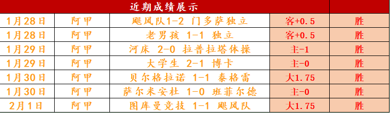 晨练,高效间歇训,练宝典,PG国际官网,PG电子国际,PG电子娱乐平台,PG老虎机,在线博彩平台,PG国际注册,PG游戏优惠,在线娱乐,真人赌场