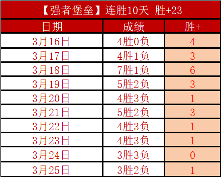米切尔妙传,赫迪拉射门,得分,PG国际官网,PG电子国际,PG电子娱乐平台,PG老虎机,在线博彩平台,PG国际注册,PG游戏优惠,在线娱乐,真人赌场