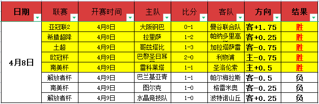 奇迹重生,桑德罗王者,归来,PG国际官网,PG电子国际,PG电子娱乐平台,PG老虎机,在线博彩平台,PG国际注册,PG游戏优惠,在线娱乐,真人赌场