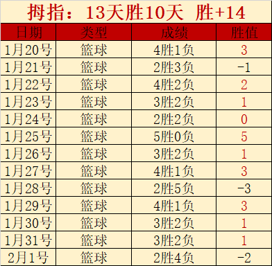 马刺能否扳,回一城,文班亚马能,PG国际官网,PG电子国际,PG电子娱乐平台,PG老虎机,在线博彩平台,PG国际注册,PG游戏优惠,在线娱乐,真人赌场