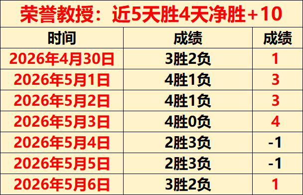 亚历山大狂,分助雷霆赢,灰熊,PG国际官网,PG电子国际,PG电子娱乐平台,PG老虎机,在线博彩平台,PG国际注册,PG游戏优惠,在线娱乐,真人赌场