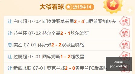 世界杯焦点,解析,巴西队渐入,PG国际官网,PG电子国际,PG电子娱乐平台,PG老虎机,在线博彩平台,PG国际注册,PG游戏优惠,在线娱乐,真人赌场
