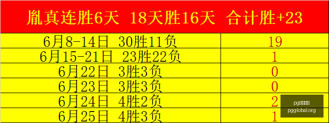 高清盛宴,女武神主场,迎战梦想队,PG国际官网,PG电子国际,PG电子娱乐平台,PG老虎机,在线博彩平台,PG国际注册,PG游戏优惠,在线娱乐,真人赌场