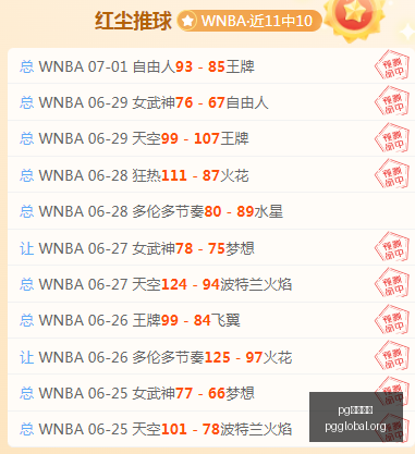 舒贝尔神级,扑救集锦,半场,PG国际官网,PG电子国际,PG电子娱乐平台,PG老虎机,在线博彩平台,PG国际注册,PG游戏优惠,在线娱乐,真人赌场