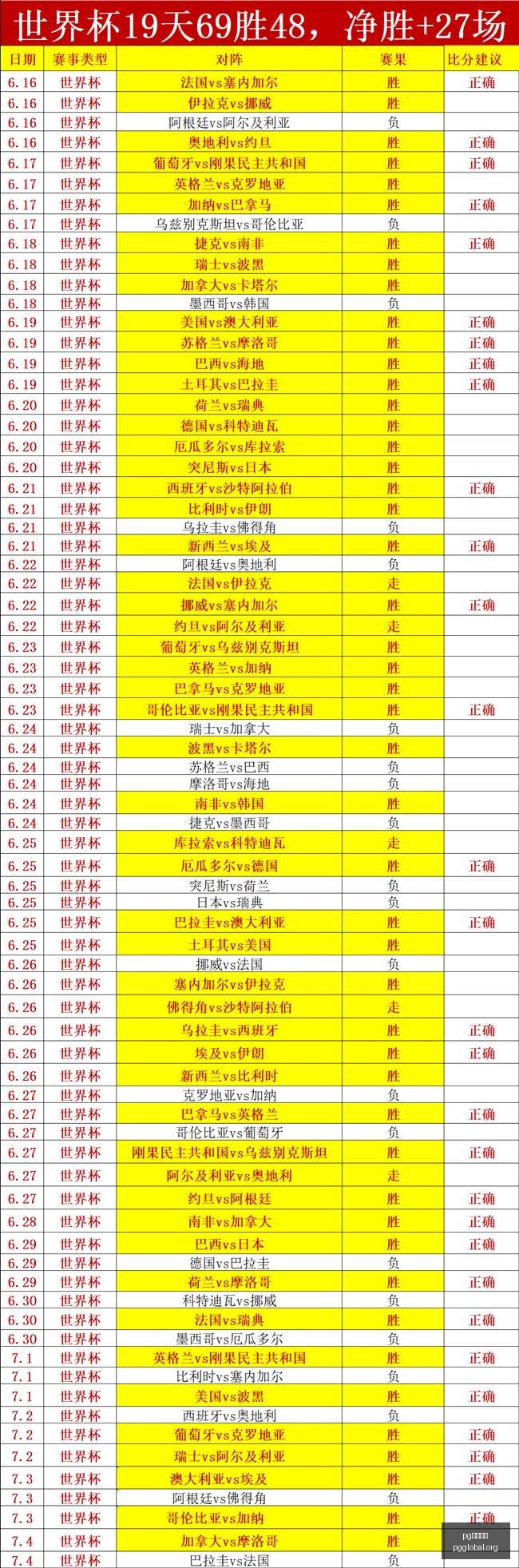国际官网,pg国际官网,PG国际官网,PG国际官网,PG电子国际,PG电子娱乐平台,PG老虎机,在线博彩平台,PG国际注册,PG游戏优惠,在线娱乐,真人赌场