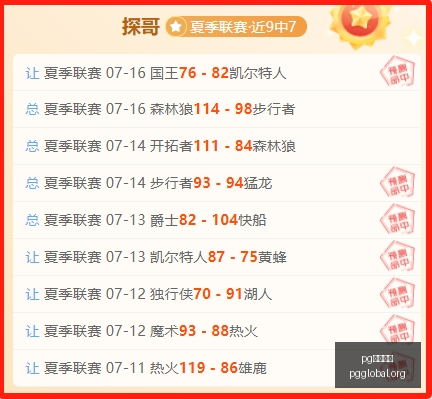 国际官网,pg国际官网,PG国际官网,PG国际官网,PG电子国际,PG电子娱乐平台,PG老虎机,在线博彩平台,PG国际注册,PG游戏优惠,在线娱乐,真人赌场