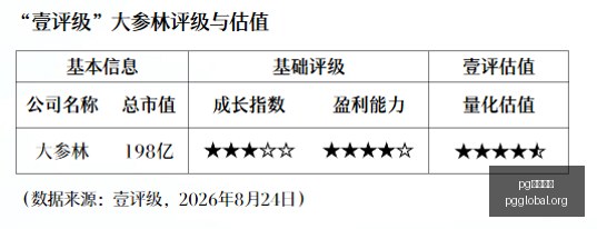 电竞游戏市,场分析,体育品牌助,PG国际官网,PG电子国际,PG电子娱乐平台,PG老虎机,在线博彩平台,PG国际注册,PG游戏优惠,在线娱乐,真人赌场