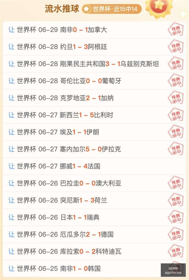 利物浦快讯,伊萨克轻伤,离场,PG国际官网,PG电子国际,PG电子娱乐平台,PG老虎机,在线博彩平台,PG国际注册,PG游戏优惠,在线娱乐,真人赌场