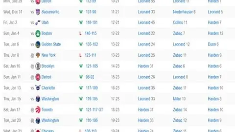 揭秘军事账号识别准则：专家深度剖析！