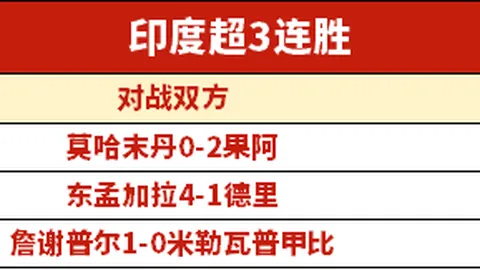 “皇马内部风波：他成非主力球员了吗？”
