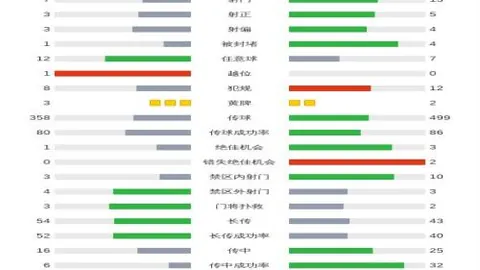 柏林联队险胜不来梅 德甲34轮精彩瞬间大盘点