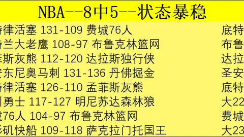 “黄友政在亚洲杯乒乓球赛止步八强”
