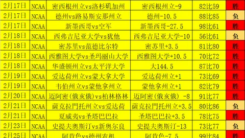 乔丹与阿米蒂奇新加坡精英赛领跑 李昊桐落后领先者一杆