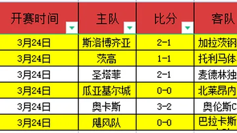 意媒曝：卢卡诺丁汉森林租借结束，专家分析夏季回归那不勒斯前景