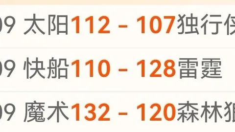 2026107期 大乐透期号名家推荐四胆全拖预测汇总