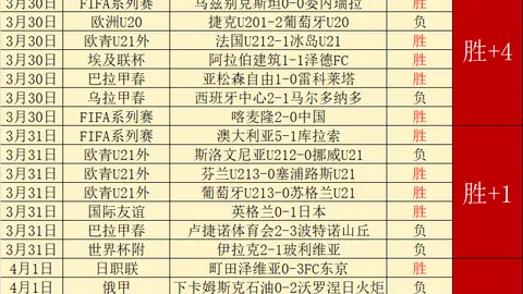 乌德勒支对前进之鹰前瞻：专家预测半场比分及质合分析