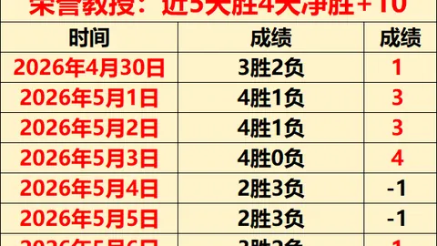 亚历山大狂砍37分助雷霆赢灰熊，小杰克逊27分闪耀全场